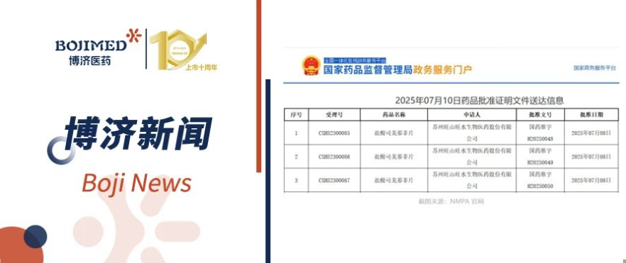 喜報(bào)！博濟(jì)醫(yī)藥助力1類創(chuàng)新藥昂偉達(dá)?（鹽酸司美那非片）獲批上市！